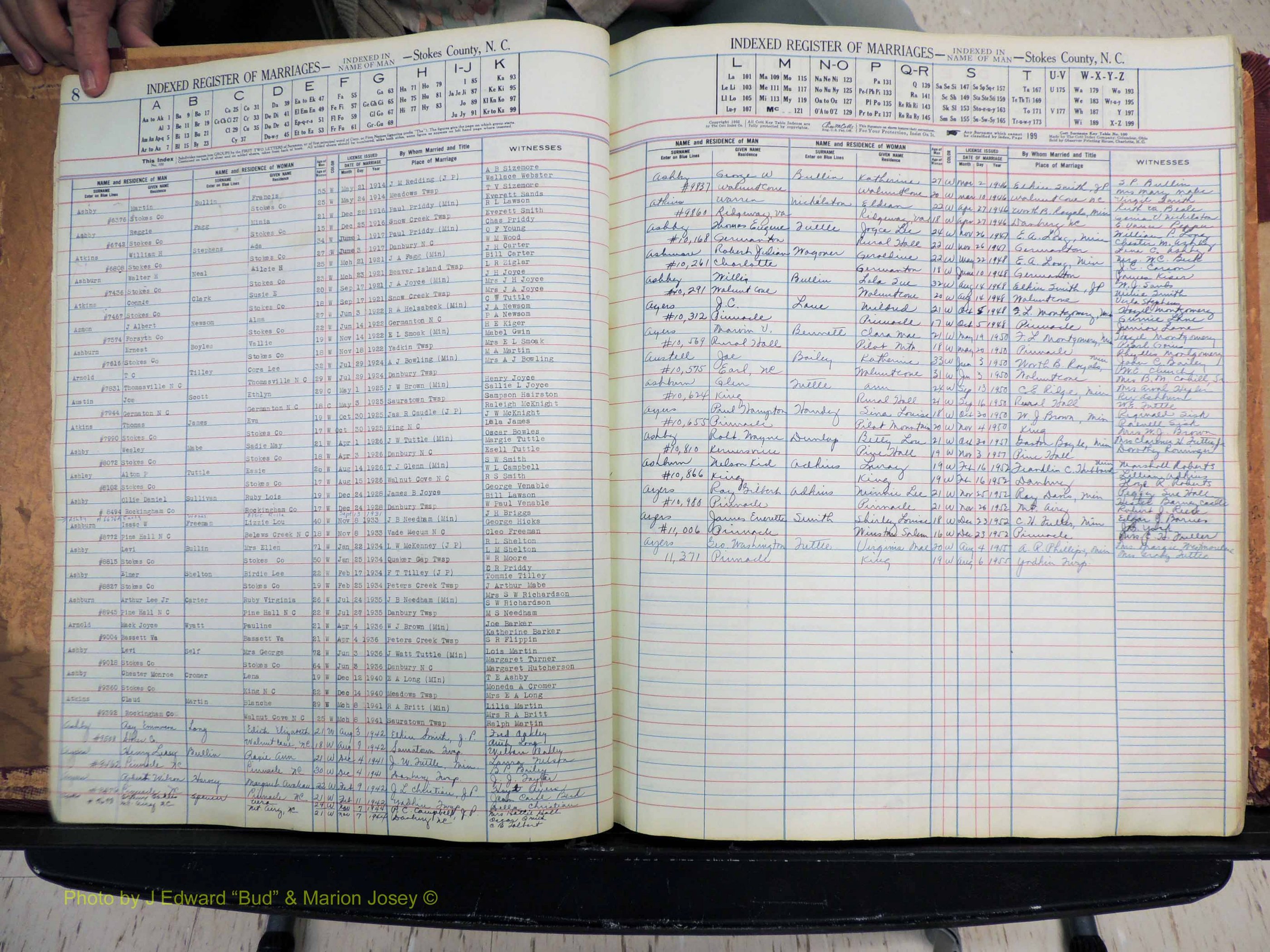 Stokes Co, NC, Marriages, Male Index, A-Z, 1851-1956 (109).JPG