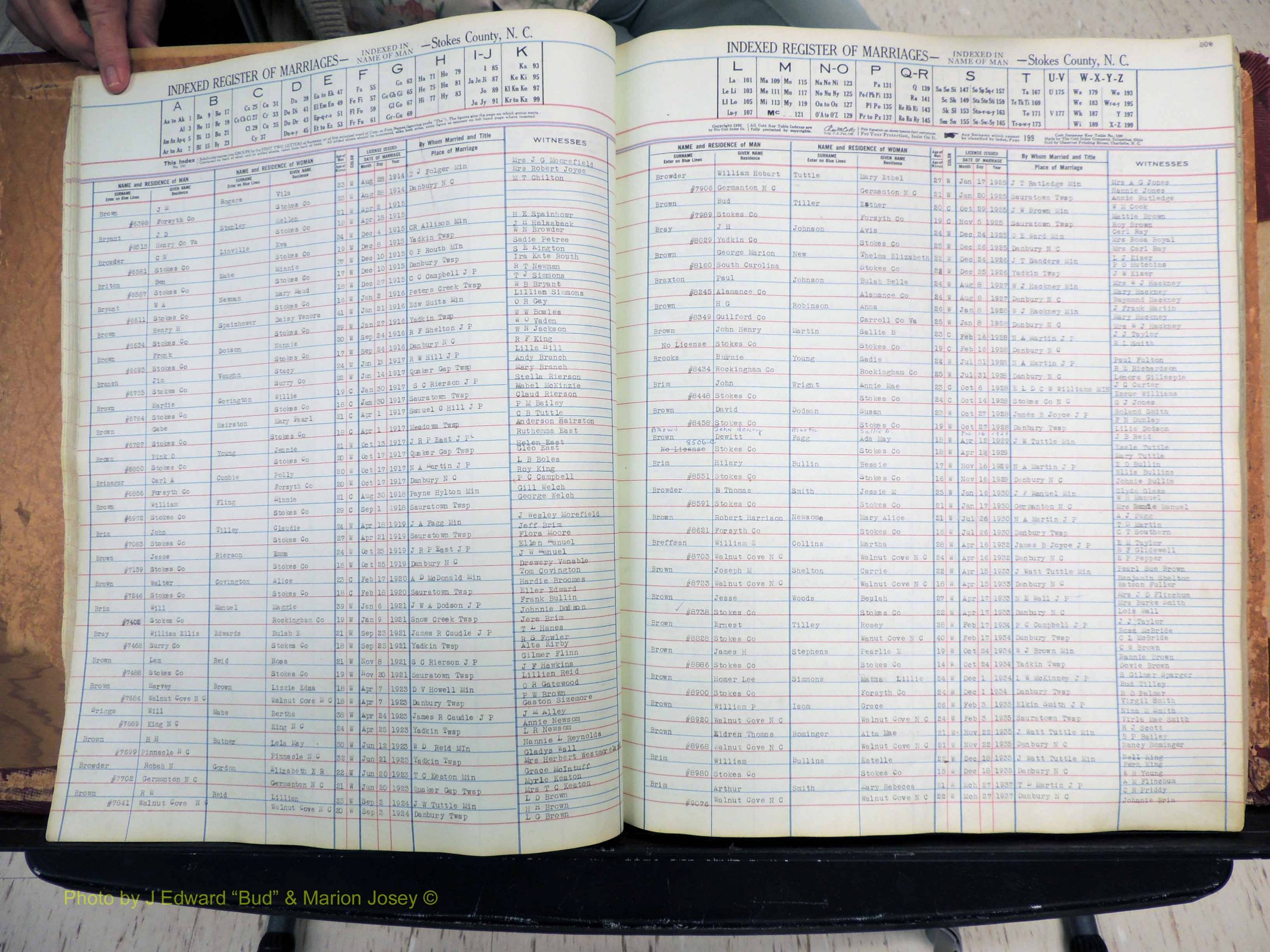 Stokes Co, NC, Marriages, Male Index, A-Z, 1851-1956 (131).JPG