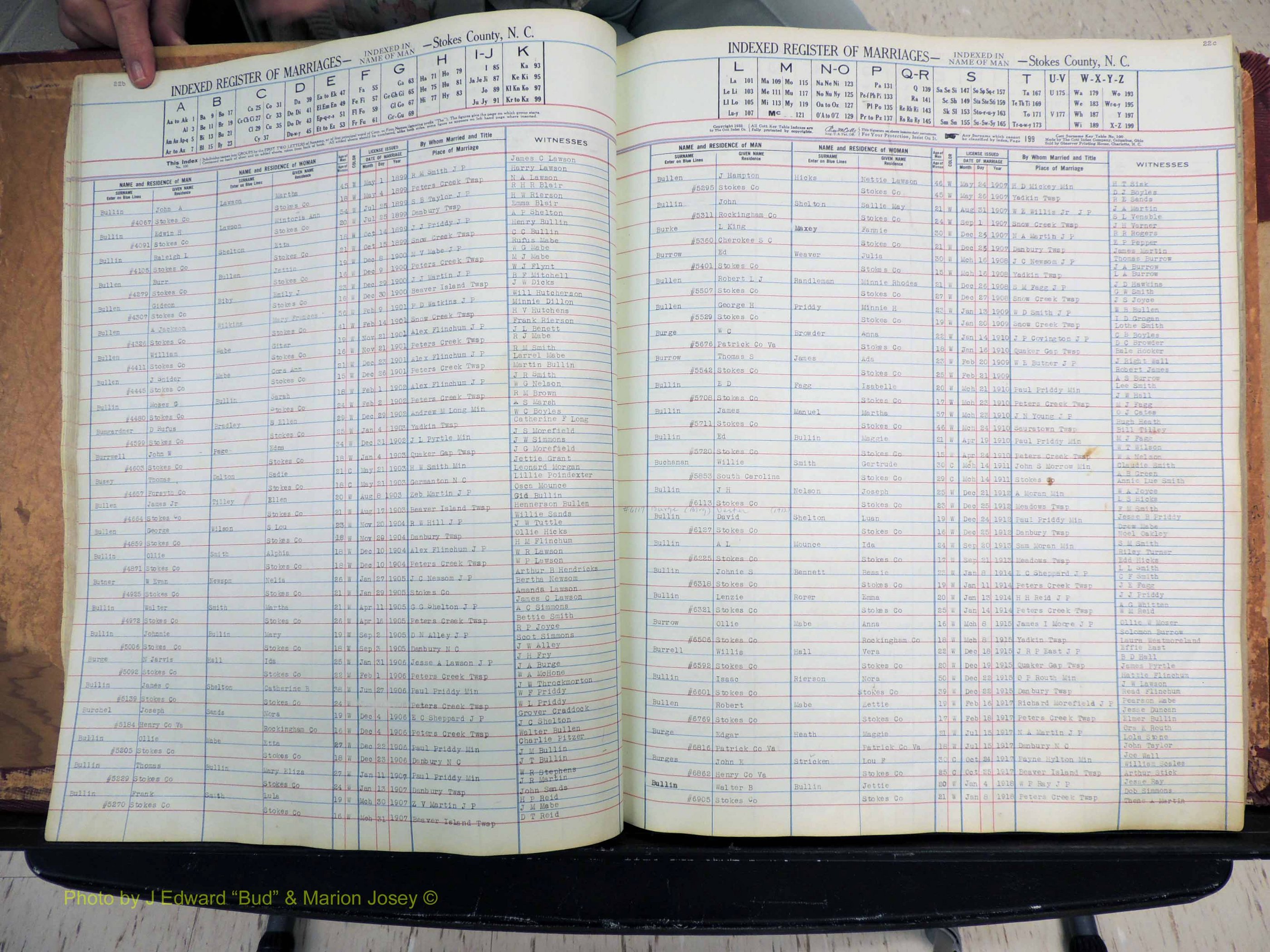 Stokes Co, NC, Marriages, Male Index, A-Z, 1851-1956 (135).JPG