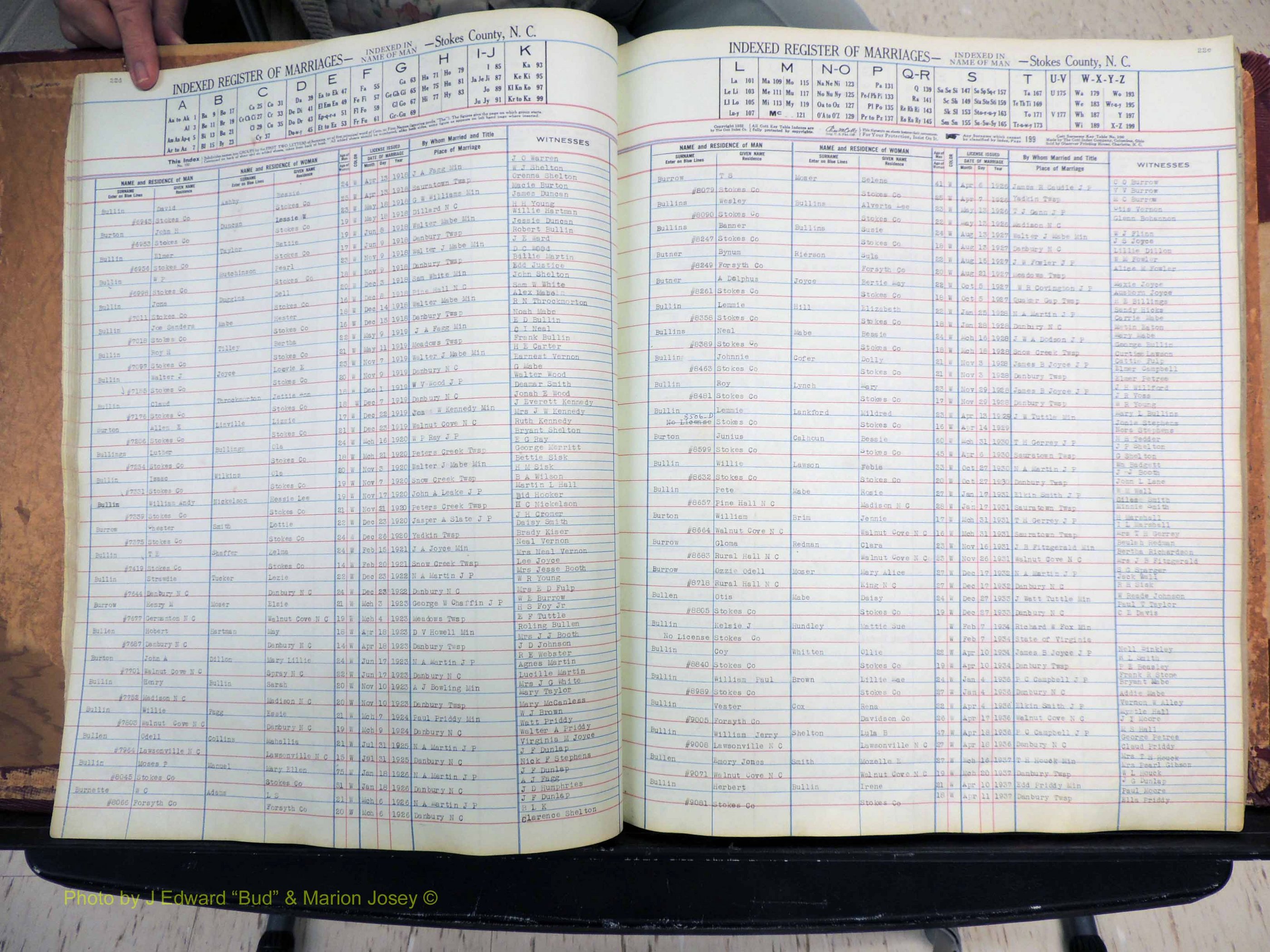 Stokes Co, NC, Marriages, Male Index, A-Z, 1851-1956 (136).JPG