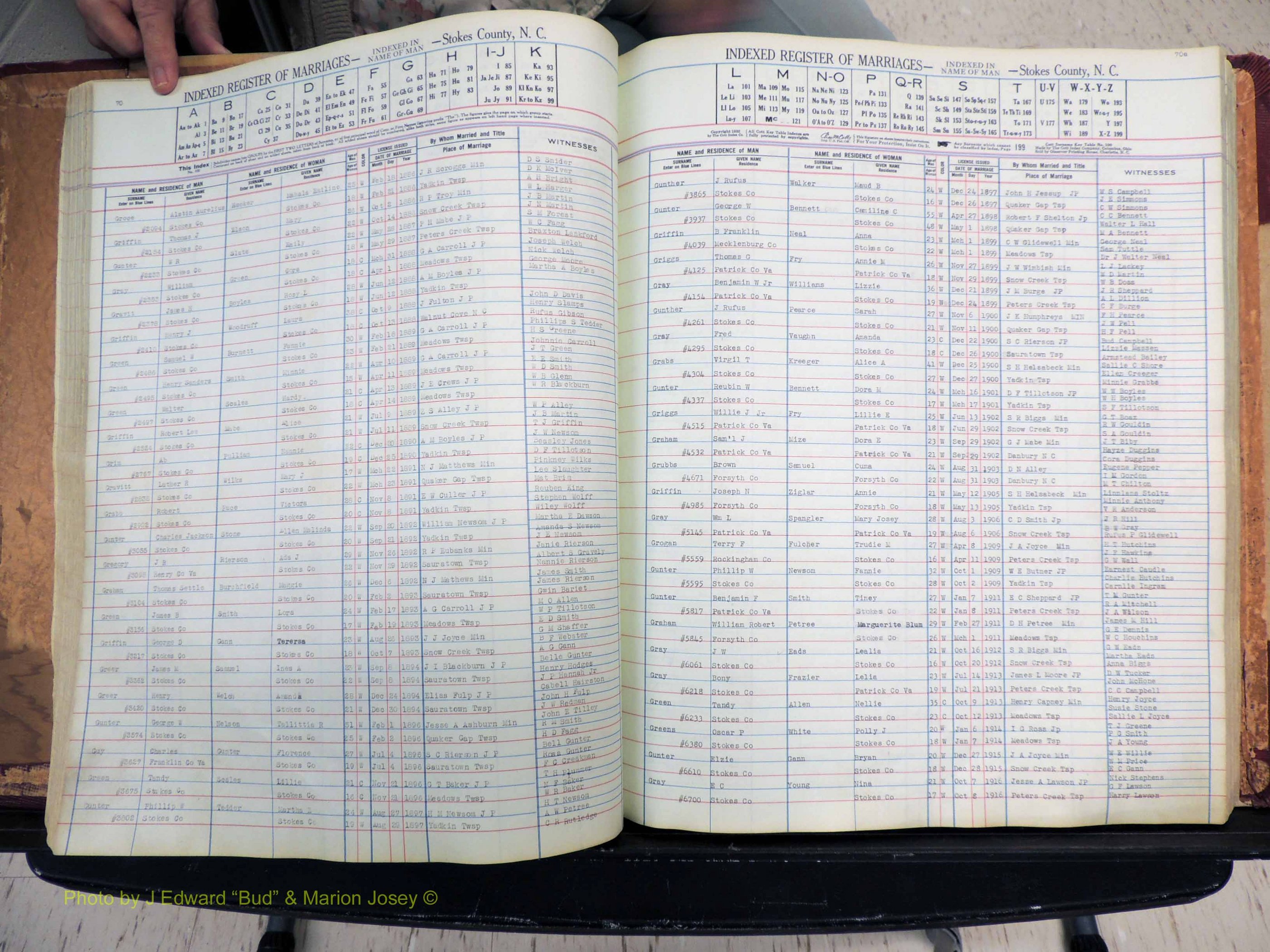 Stokes Co, NC, Marriages, Male Index, A-Z, 1851-1956 (203).JPG