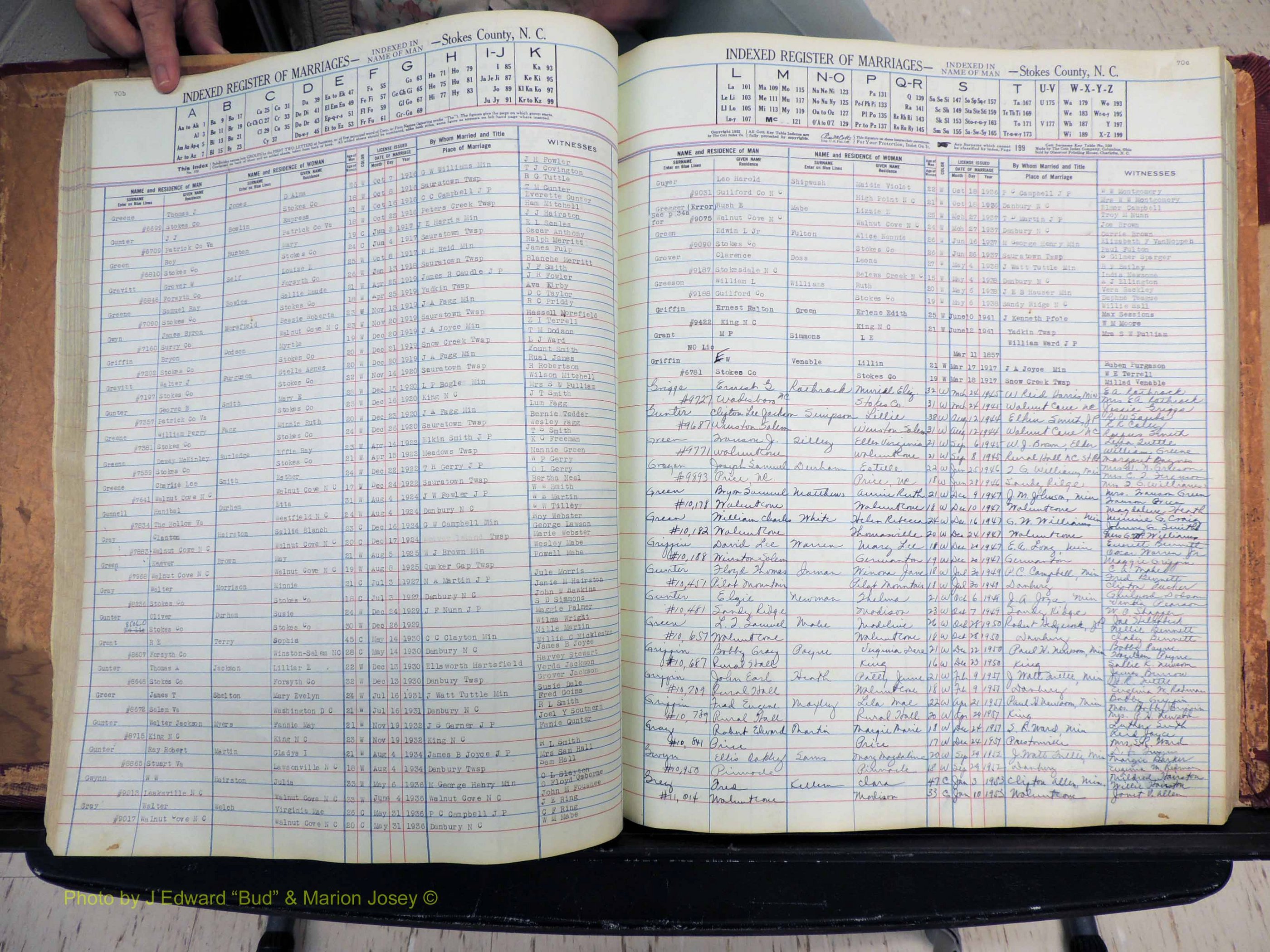 Stokes Co, NC, Marriages, Male Index, A-Z, 1851-1956 (204).JPG