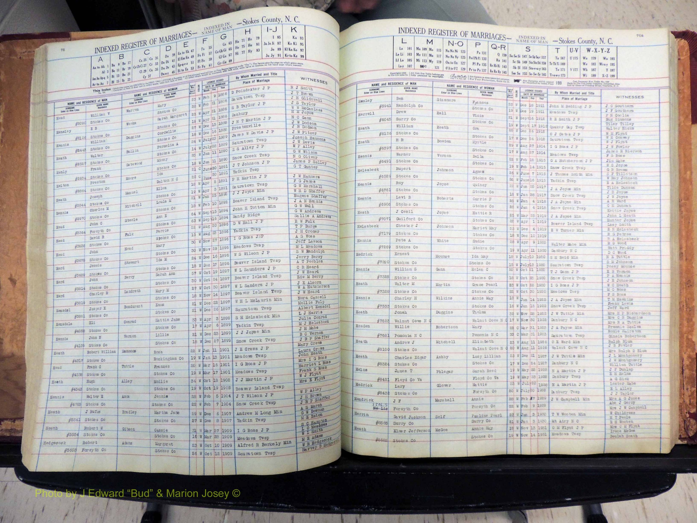 Stokes Co, NC, Marriages, Male Index, A-Z, 1851-1956 (218).JPG