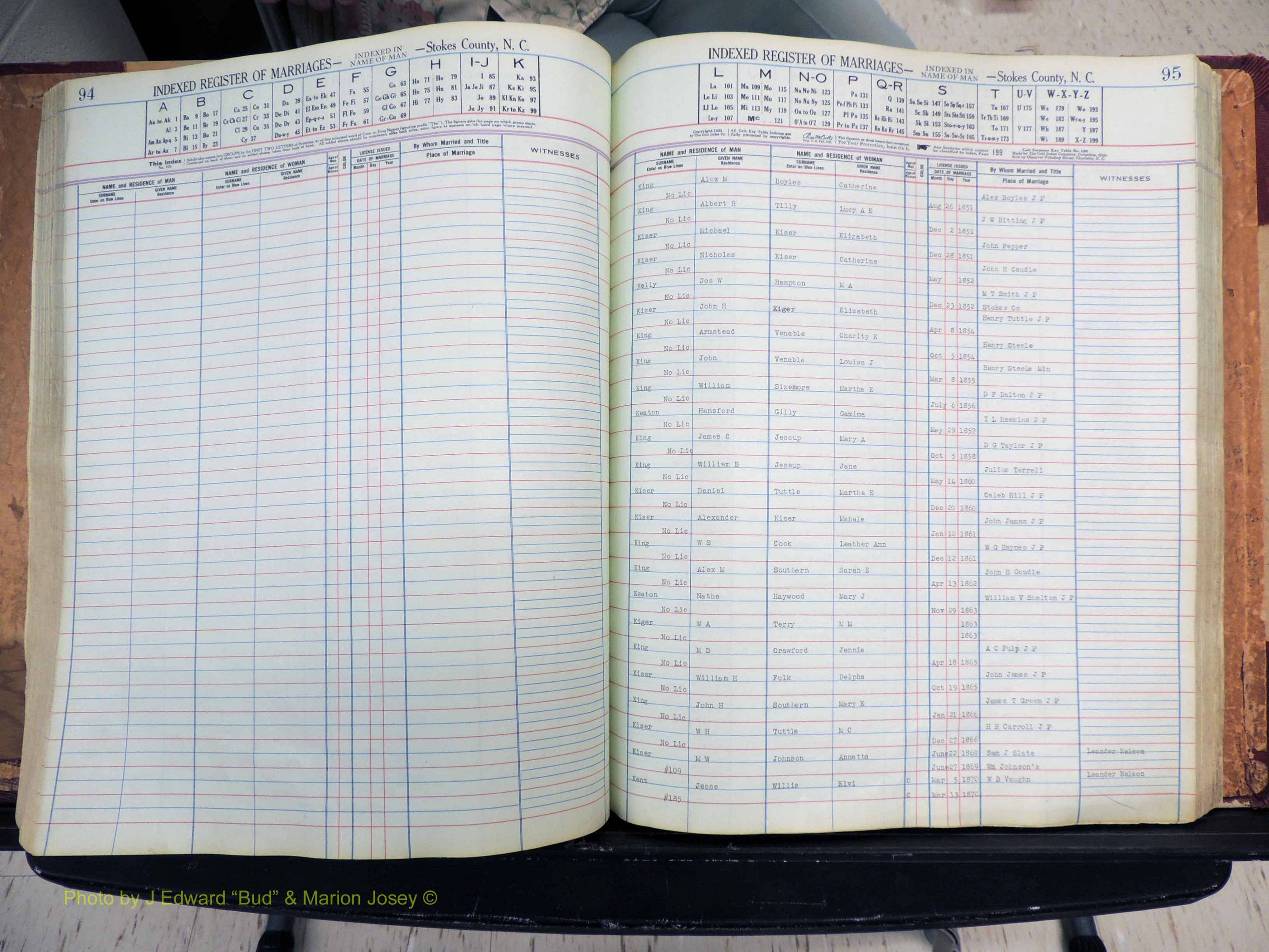 Stokes Co, NC, Marriages, Male Index, A-Z, 1851-1956 (245).JPG