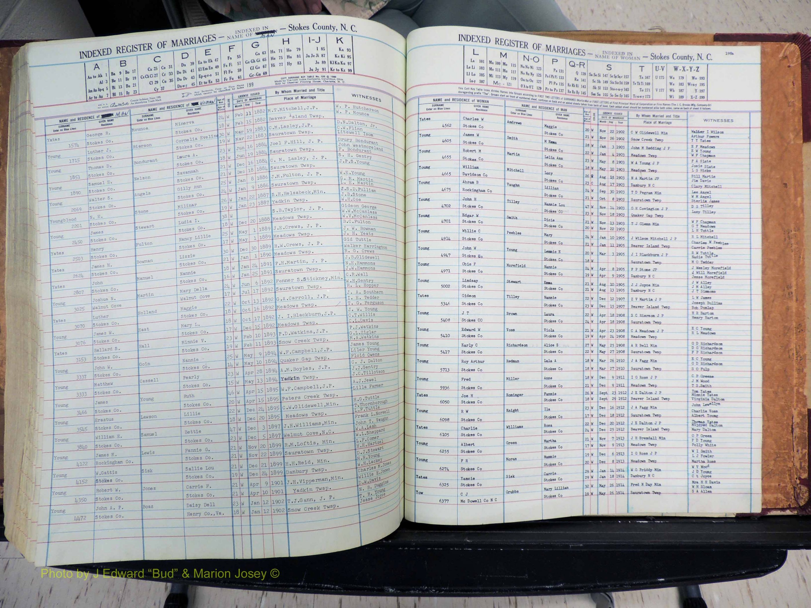 Stokes Co, NC, Marriages, Male Index, A-Z, 1851-1956 (410).JPG