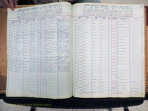 Stokes Co, NC, Marriages, Male Index, A-Z, 1851-1956 (113).JPG