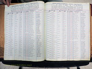 Stokes Co, NC, Marriages, Male Index, A-Z, 1851-1956 (116).JPG