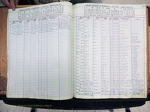 Stokes Co, NC, Marriages, Male Index, A-Z, 1851-1956 (118).JPG