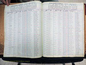 Stokes Co, NC, Marriages, Male Index, A-Z, 1851-1956 (122).JPG