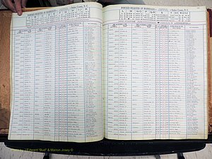 Stokes Co, NC, Marriages, Male Index, A-Z, 1851-1956 (124).JPG