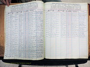 Stokes Co, NC, Marriages, Male Index, A-Z, 1851-1956 (127).JPG