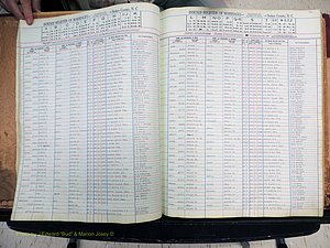 Stokes Co, NC, Marriages, Male Index, A-Z, 1851-1956 (130).JPG