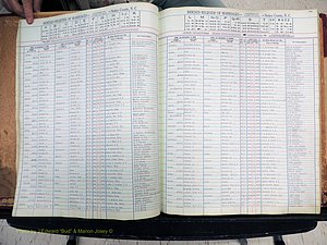 Stokes Co, NC, Marriages, Male Index, A-Z, 1851-1956 (131).JPG