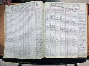 Stokes Co, NC, Marriages, Male Index, A-Z, 1851-1956 (132).JPG