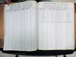 Stokes Co, NC, Marriages, Male Index, A-Z, 1851-1956 (138).JPG