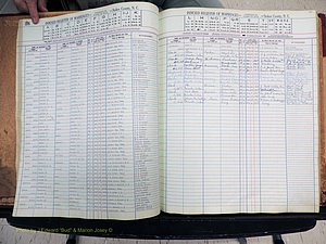 Stokes Co, NC, Marriages, Male Index, A-Z, 1851-1956 (147).JPG