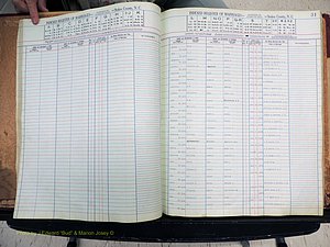 Stokes Co, NC, Marriages, Male Index, A-Z, 1851-1956 (148).JPG