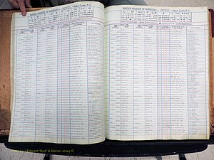 Stokes Co, NC, Marriages, Male Index, A-Z, 1851-1956 (150).JPG