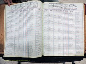 Stokes Co, NC, Marriages, Male Index, A-Z, 1851-1956 (153).JPG