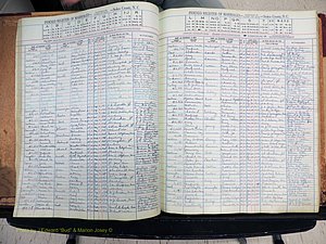 Stokes Co, NC, Marriages, Male Index, A-Z, 1851-1956 (155).JPG