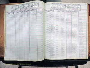 Stokes Co, NC, Marriages, Male Index, A-Z, 1851-1956 (156).JPG