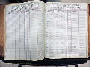 Stokes Co, NC, Marriages, Male Index, A-Z, 1851-1956 (171).JPG