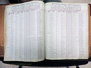 Stokes Co, NC, Marriages, Male Index, A-Z, 1851-1956 (179).JPG