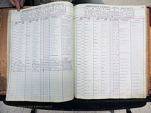 Stokes Co, NC, Marriages, Male Index, A-Z, 1851-1956 (181).JPG