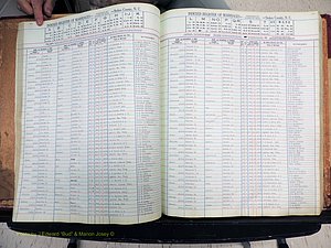 Stokes Co, NC, Marriages, Male Index, A-Z, 1851-1956 (183).JPG