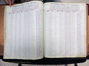 Stokes Co, NC, Marriages, Male Index, A-Z, 1851-1956 (184).JPG