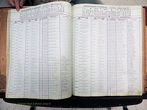 Stokes Co, NC, Marriages, Male Index, A-Z, 1851-1956 (187).JPG