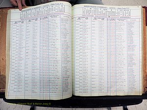 Stokes Co, NC, Marriages, Male Index, A-Z, 1851-1956 (209).JPG