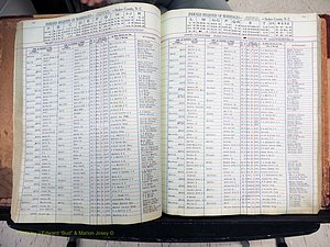 Stokes Co, NC, Marriages, Male Index, A-Z, 1851-1956 (214).JPG