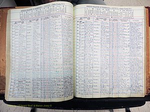 Stokes Co, NC, Marriages, Male Index, A-Z, 1851-1956 (216).JPG