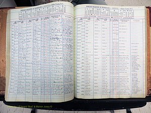 Stokes Co, NC, Marriages, Male Index, A-Z, 1851-1956 (217).JPG