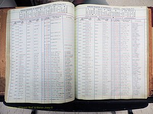 Stokes Co, NC, Marriages, Male Index, A-Z, 1851-1956 (220).JPG