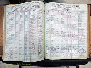 Stokes Co, NC, Marriages, Male Index, A-Z, 1851-1956 (226).JPG