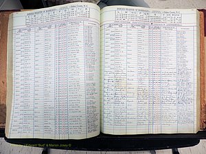 Stokes Co, NC, Marriages, Male Index, A-Z, 1851-1956 (229).JPG