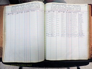 Stokes Co, NC, Marriages, Male Index, A-Z, 1851-1956 (230).JPG