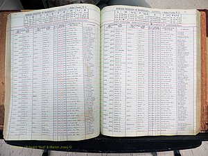 Stokes Co, NC, Marriages, Male Index, A-Z, 1851-1956 (237).JPG