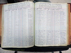 Stokes Co, NC, Marriages, Male Index, A-Z, 1851-1956 (241).JPG