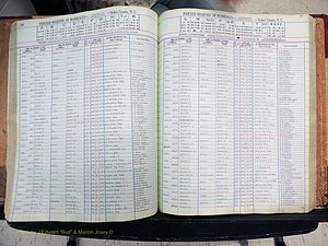 Stokes Co, NC, Marriages, Male Index, A-Z, 1851-1956 (246).JPG