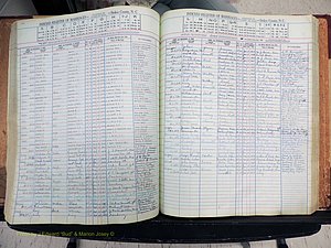 Stokes Co, NC, Marriages, Male Index, A-Z, 1851-1956 (249).JPG