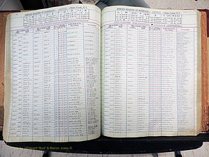 Stokes Co, NC, Marriages, Male Index, A-Z, 1851-1956 (253).JPG