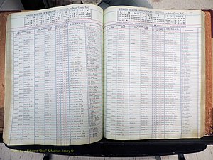 Stokes Co, NC, Marriages, Male Index, A-Z, 1851-1956 (254).JPG