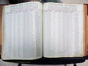 Stokes Co, NC, Marriages, Male Index, A-Z, 1851-1956 (256).JPG