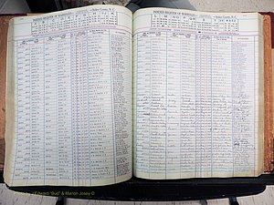 Stokes Co, NC, Marriages, Male Index, A-Z, 1851-1956 (257).JPG