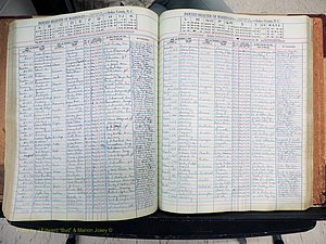 Stokes Co, NC, Marriages, Male Index, A-Z, 1851-1956 (278).JPG