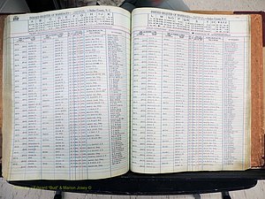 Stokes Co, NC, Marriages, Male Index, A-Z, 1851-1956 (350).JPG