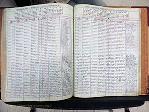 Stokes Co, NC, Marriages, Male Index, A-Z, 1851-1956 (355).JPG